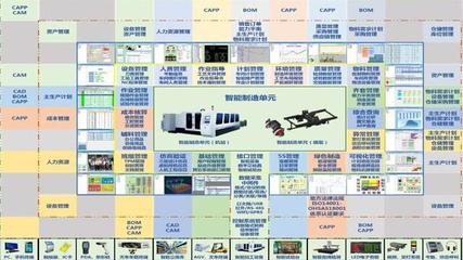 小型工廠管理軟件選型與開(kāi)發(fā)指南 精準(zhǔn)匹配，賦能增效